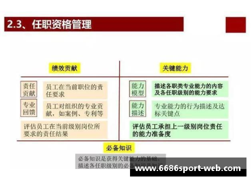 球员薪资评估与激励机制研究